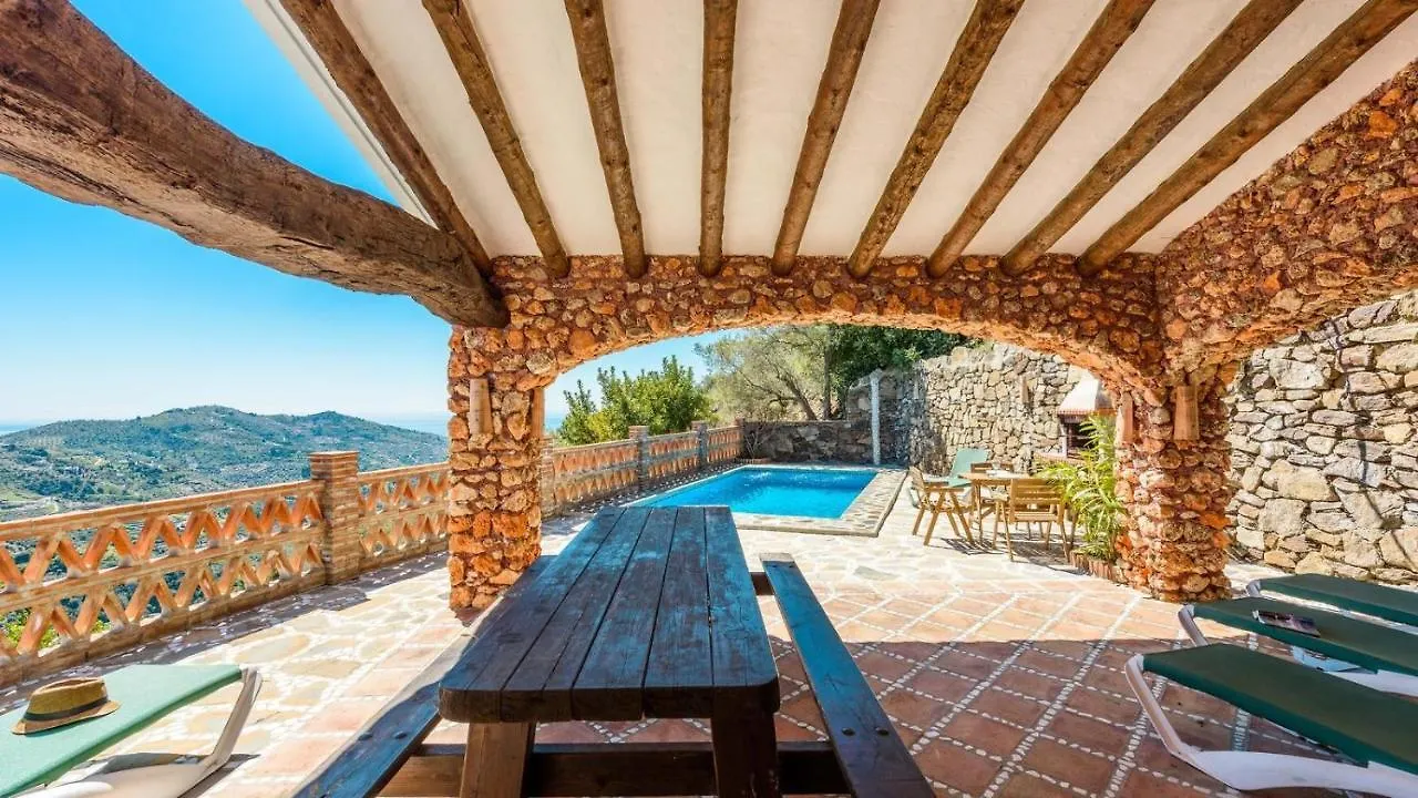 Finca Tarabita Competa By Ruralidays