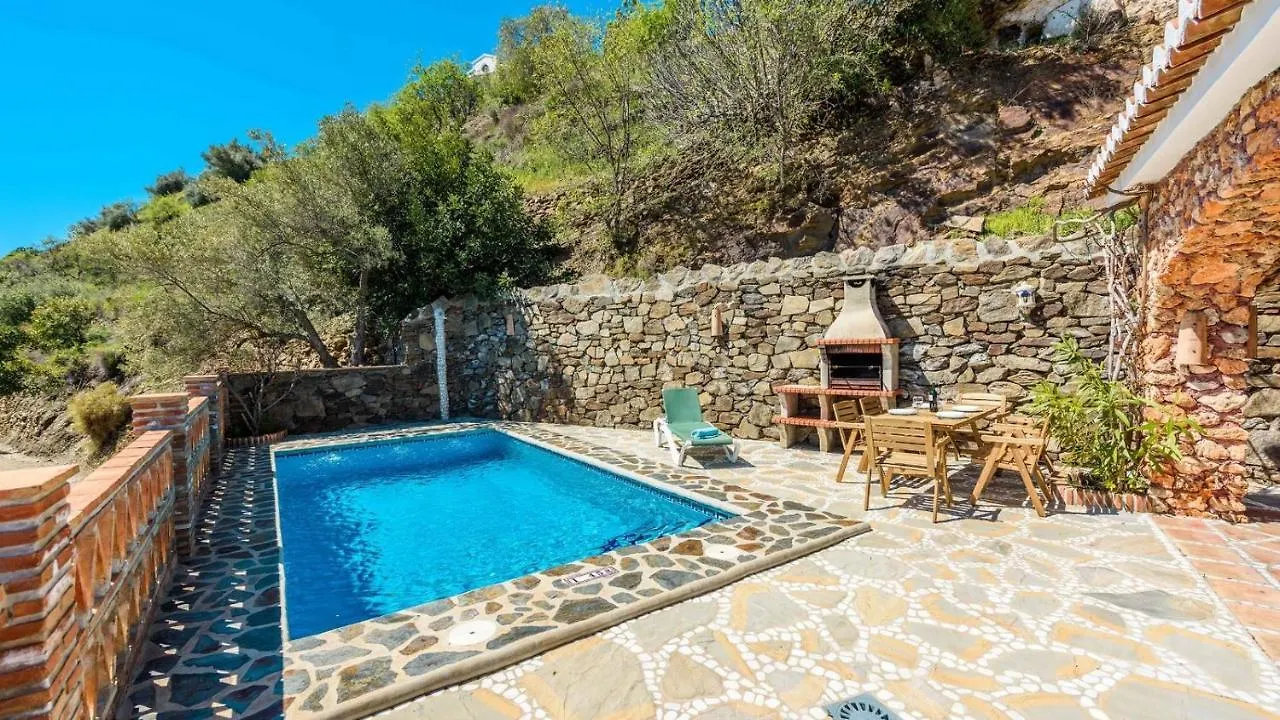 Finca Tarabita Competa By Ruralidays